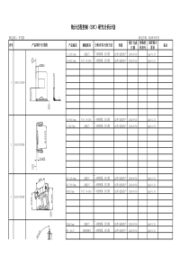 SPC计划