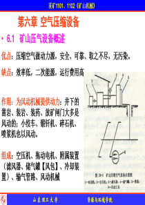 矿山机械-第六章