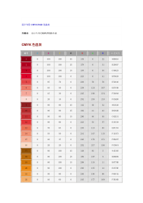 设计专用CMYKRGB色值表