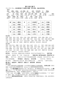 人教版四年级语文下册第三单元复习要点