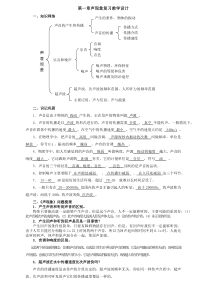 苏教版八年级物理上册复习资料及试题