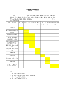 供货计划(范本)