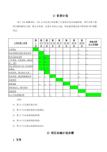 供货计划及保证措施