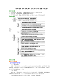 苏教版八年级上册《轴对称图形》全章复习与巩固--知识讲解(提高)