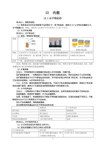 新人教版九年级物理第13章内能知识点全面总结