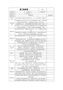 复工检查表