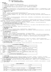 政治选修3--知识点汇总(详细)