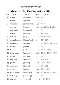 外研社高一英语必修1单词表