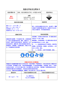 盐酸安全周知卡(危化品)