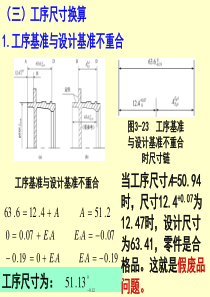 第3章 机械加工工艺规程制订2