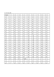 2020肖秀荣1000题答题卡