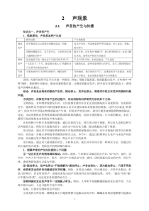 新人教版八年级上册物理第2章内能知识点全面总结