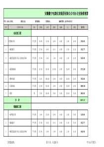 办公室装修预算表