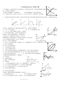 匀变速直线运动图像专题(练习题)