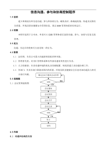 信息沟通、参与和协商控制程序