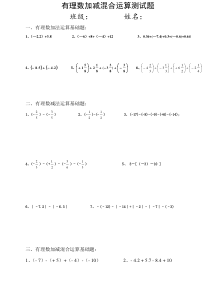 精选100道题《有理数加减混合运算》测试题