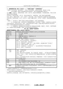 人教版九年级上册历史详细知识点汇总(1)