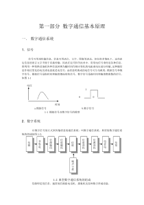 通信基础知识(通信原理)