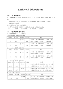 二次函数知识点及经典例题详解最终