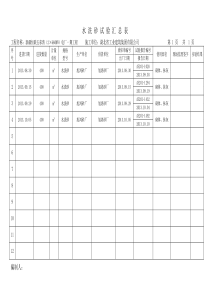 原材料试验汇总表DOC