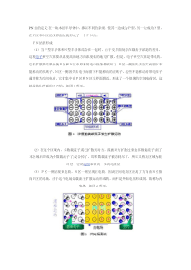 二极管PN结原理.