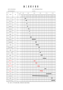 -厂房施工进度计划表