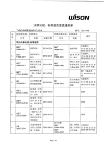 02S515-排水检查井图集