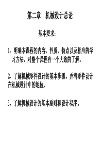 第二章机械设计总论