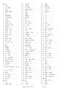 2015年最新人教版七年级下册英语单词默写版(直接打印-非常好用)