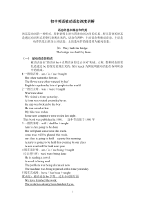 2016年初中英语被动语态深度讲解、练习及答案