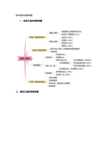 2016最新北师大版初中数学思维导图