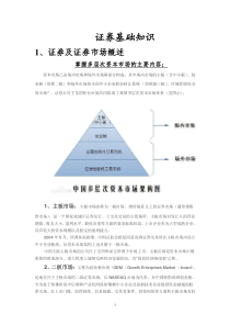 2017证券期货基础知识