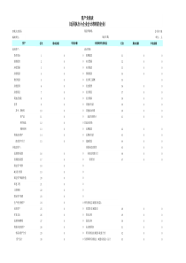 2018小企业适用会计准则财务报表