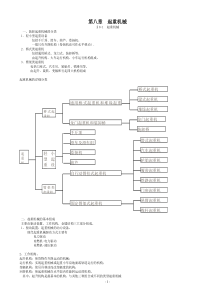 第八章 起重机械