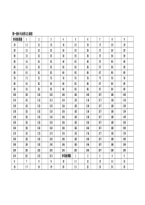 2020肖秀荣1000题答题卡