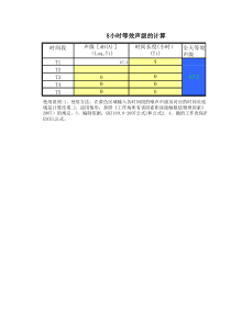 8小时等效声级计算器