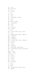 AutoCAD-Aliases-for-Rhino