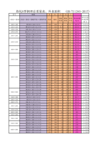 GBT11263-2017-热轧H型钢理论重量、外表面积