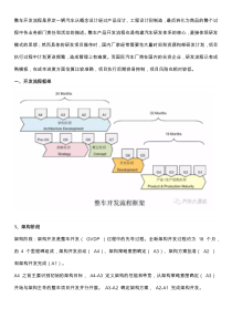 GVDP详细解读