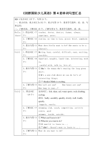 kb4单词句型