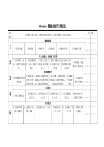 Oswestry-腰腿功能评分调查表