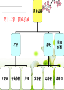 第十二章《简单机械》