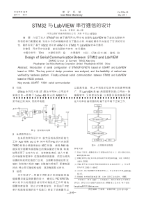 STM32与LabVIEW串行通信的设计