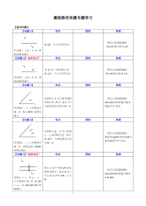 【初二】最短路径问题归纳