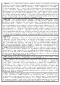 一建市政管道功能性实验汇总