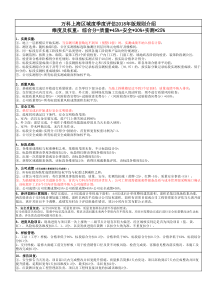 万科季度第三方评估制度表格2018年版(20180209)