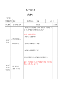 三合一内审检查表-采购部(1)