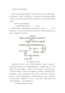 上海城市生活垃圾处理处置现状