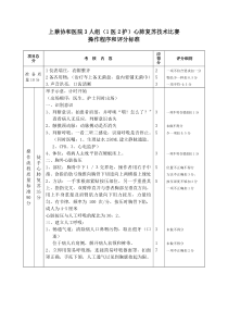 上蔡协和医院3人(1医2护)心肺复苏技术比赛操作程序和评分标准