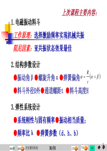 精密机械滑动丝杆原理及参数